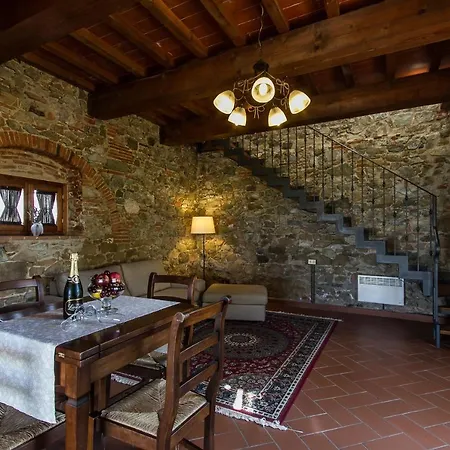 Il Granduca Lodge Carmignano